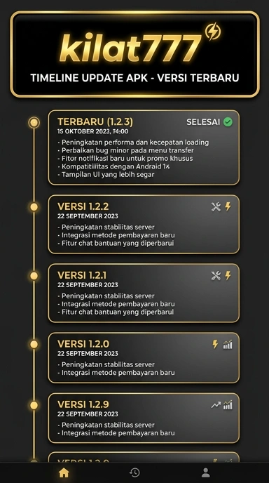 Riwayat Versi Aplikasi Kilat777 untuk Android